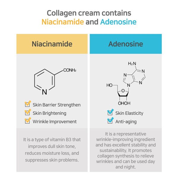 Zenzia Collagen Ampoule Cream www.mimiko.lv